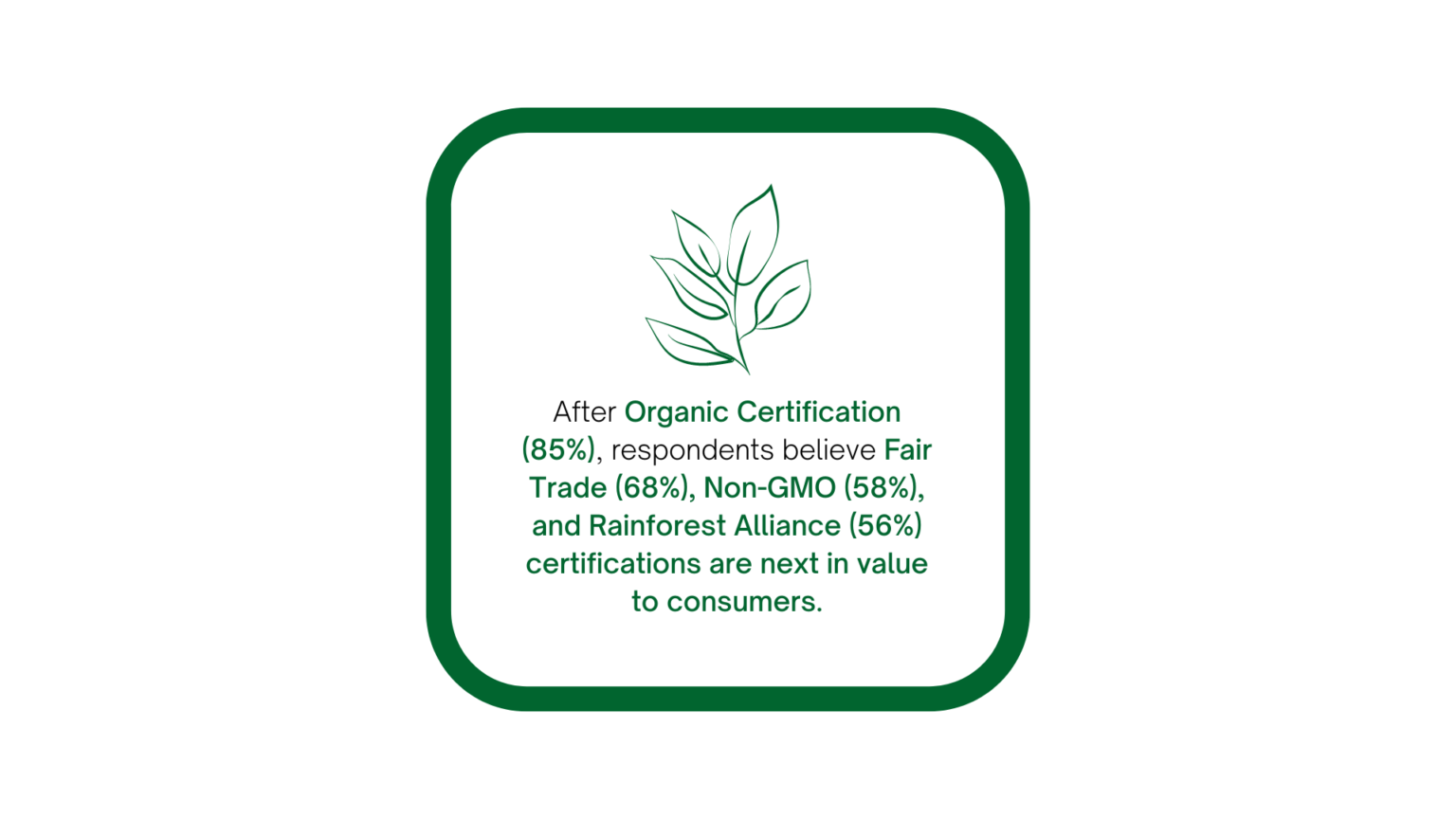 Tea sustainability perspectives & human welfare Tea & Coffee Trade